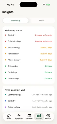 FichaMed records screen showing symptom entries and measurement cards