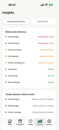 Aba Saúde do FichaMed com peso, pressão, glicemia e IMC atuais acima dos últimos registros