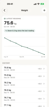 FichaMed measurement screen with a line chart of readings over time and the history below it.